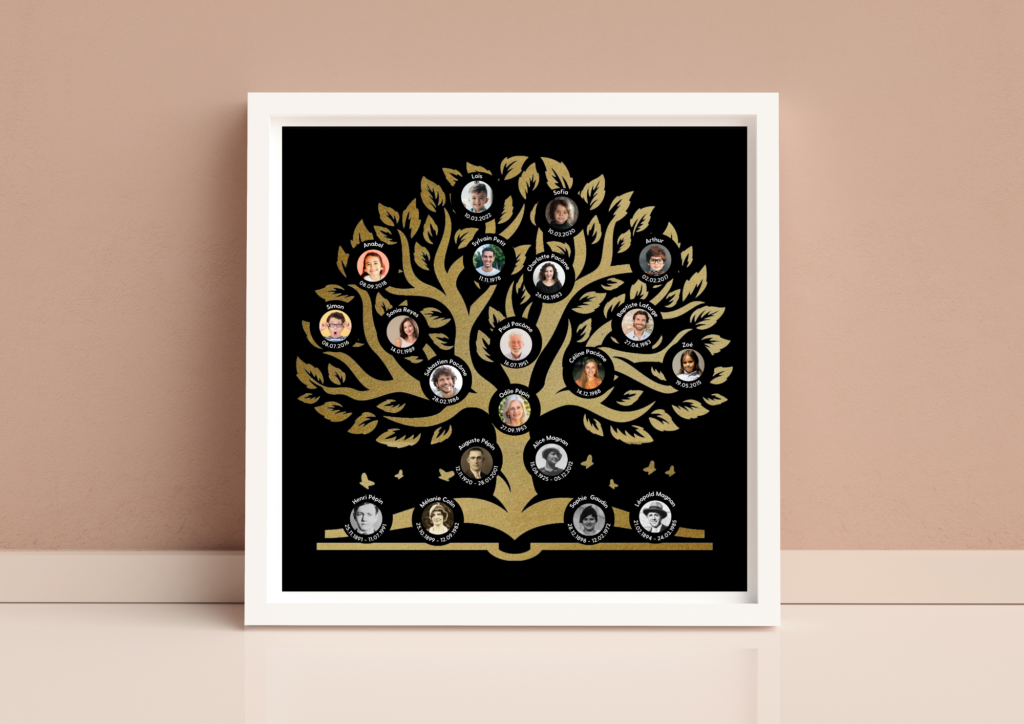 Arbre généalogique - Léopold