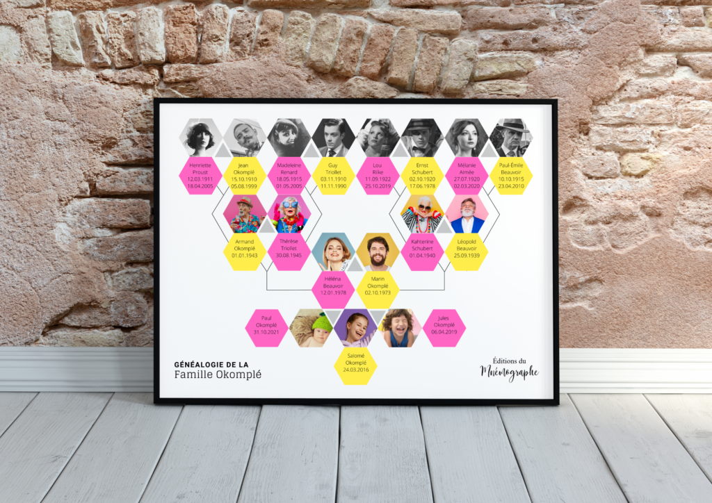 Arbre généalogique - Henriette